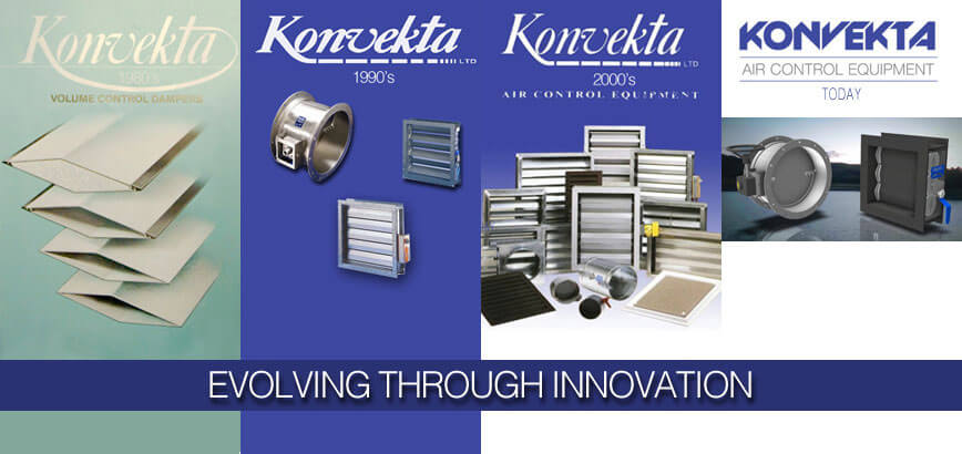 Konvekta: Evolving through Innovation